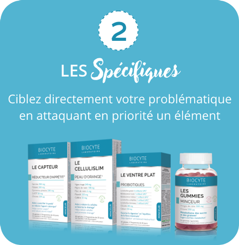 Les spécifiques : Cibleblez directement votre problèmatique en attaquant en priorité un élément